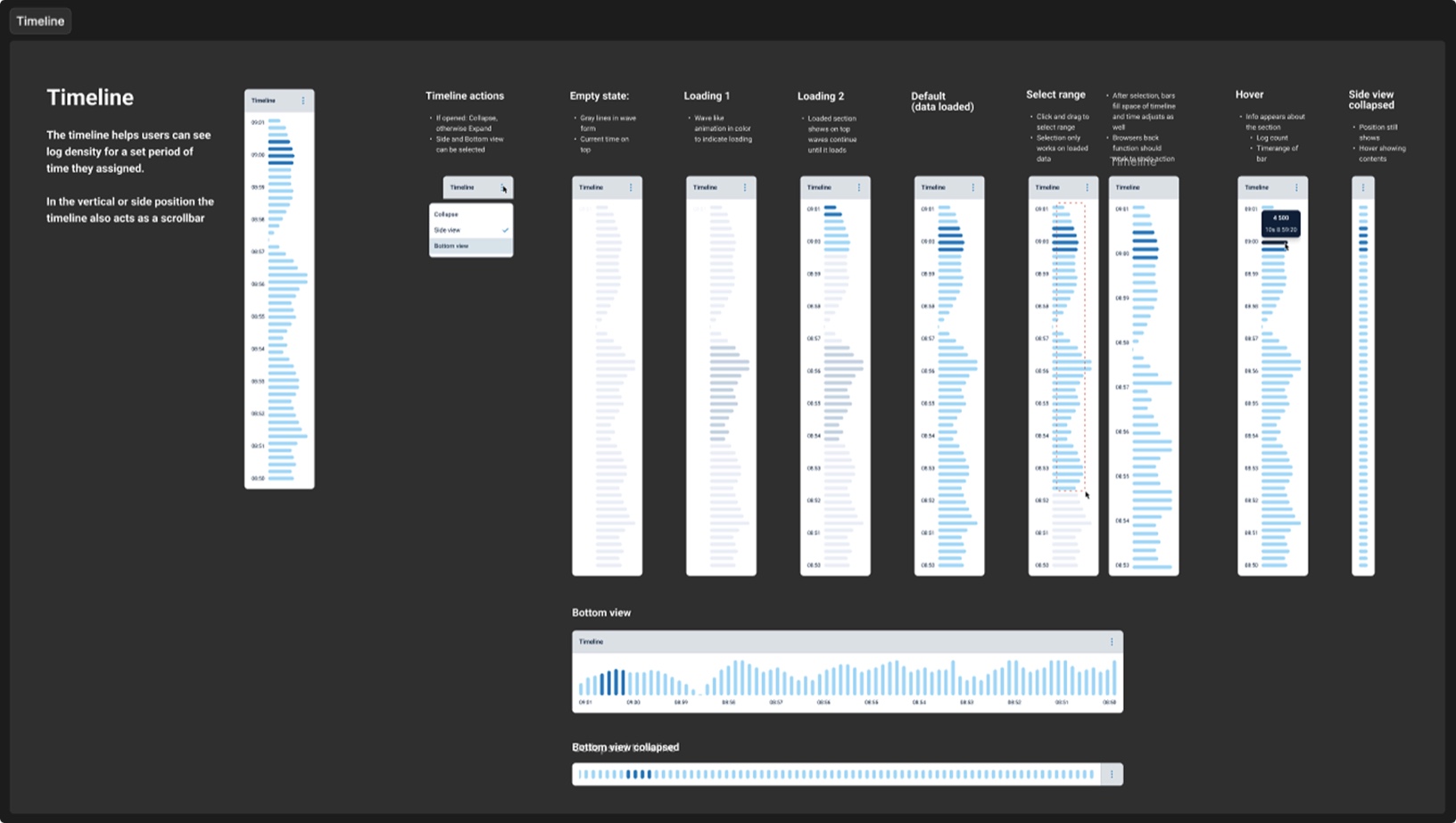 Annotated design system components handed off to engineering